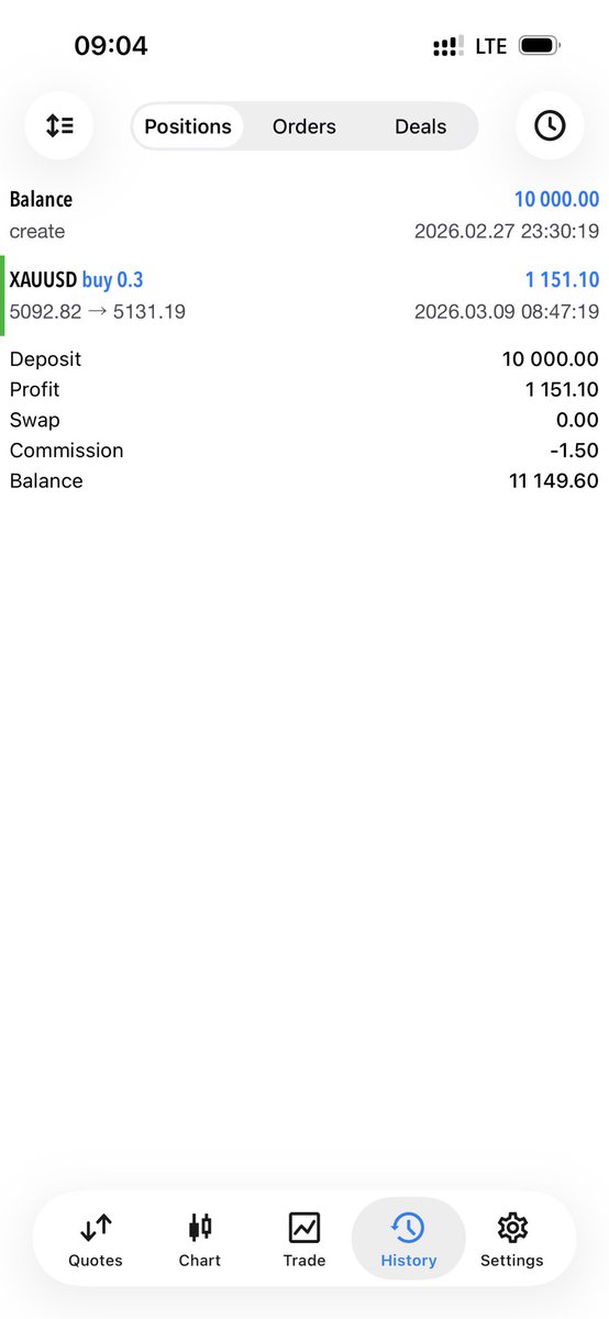 𝗘𝗱𝗴𝗲𝗙𝗹𝗼𝘄𝗙𝗫 tweet media