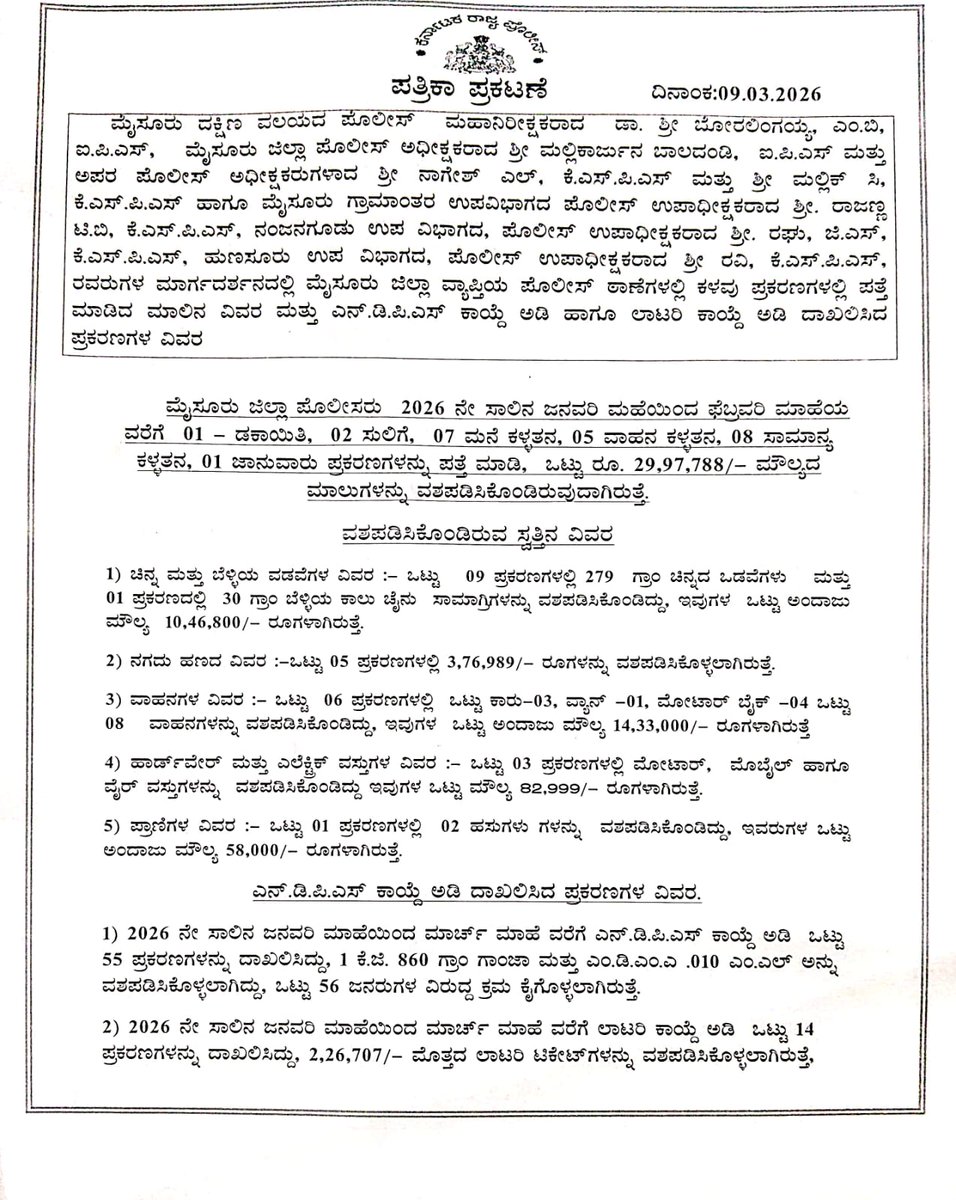 SP Mysuru District tweet media