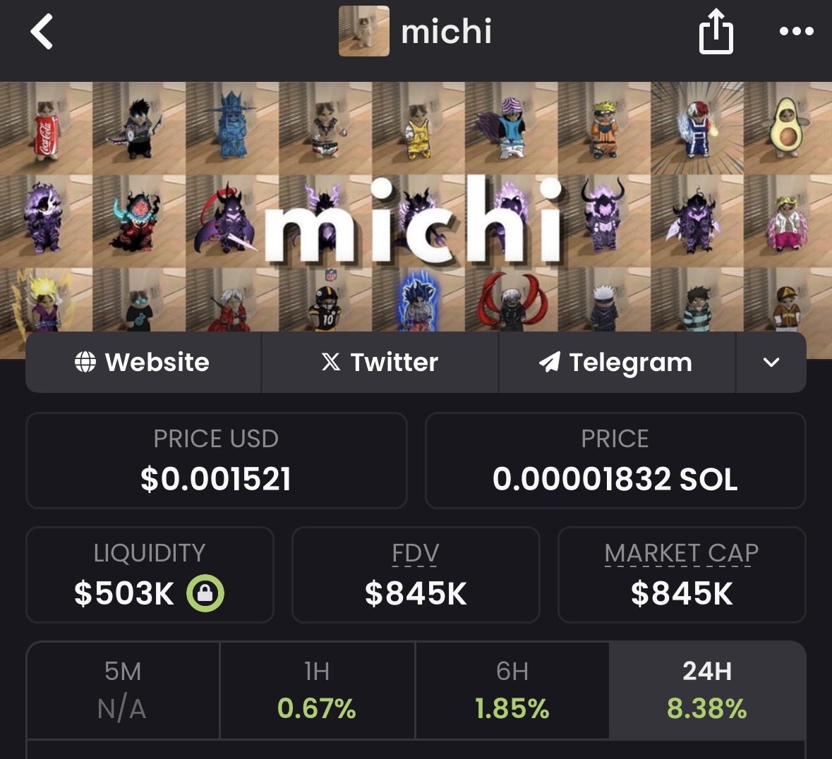 The Wolf Of Crypto Streets tweet media