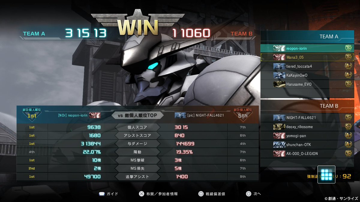 ［NOr］ねぎ.とん tweet media
