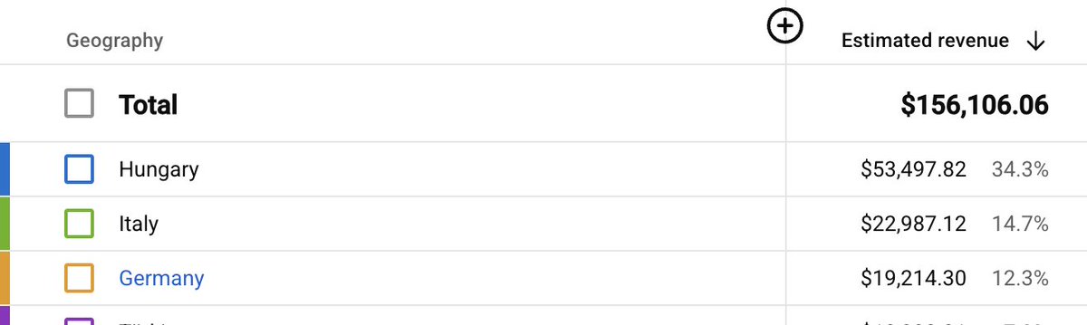 Andrew | Youtube Automation tweet media