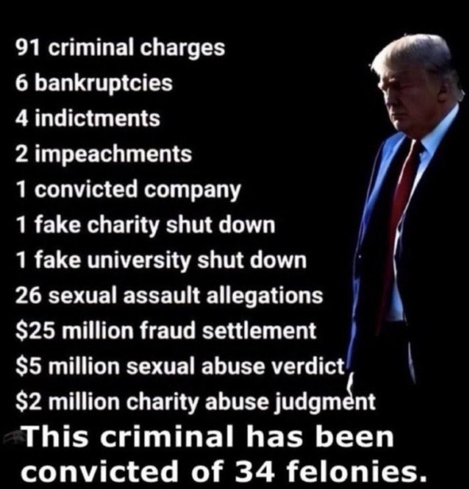 's tweet image. Definitely CANCELLED! 

It would infer support for all this #TrumpEpsteinCoverup #TrumpEpsteinPedoFiles #TrumpIsARussianAsset #TrumpisaNationalDisgrace #AlexPretti #ReneeGood &amp;amp; all caught up by #ICEisTrumpsGestapo let those now affected by his wars, so DO NOT SEND ROYAL PARTY!