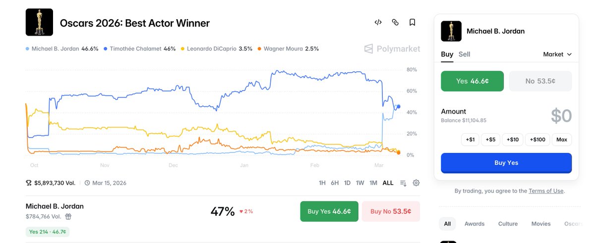 Chess蔡司🥯 tweet media