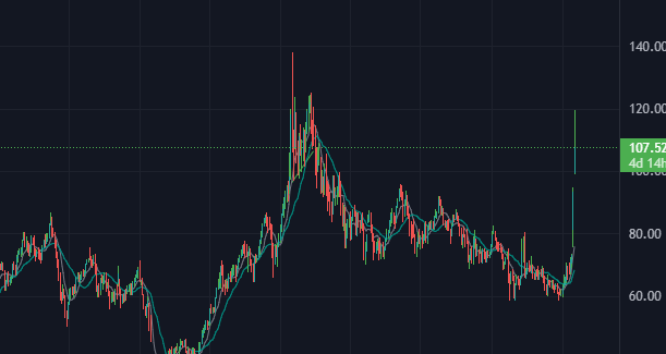 ϻ 🔺 𝔤 U 𝔯 𝔞 tweet media