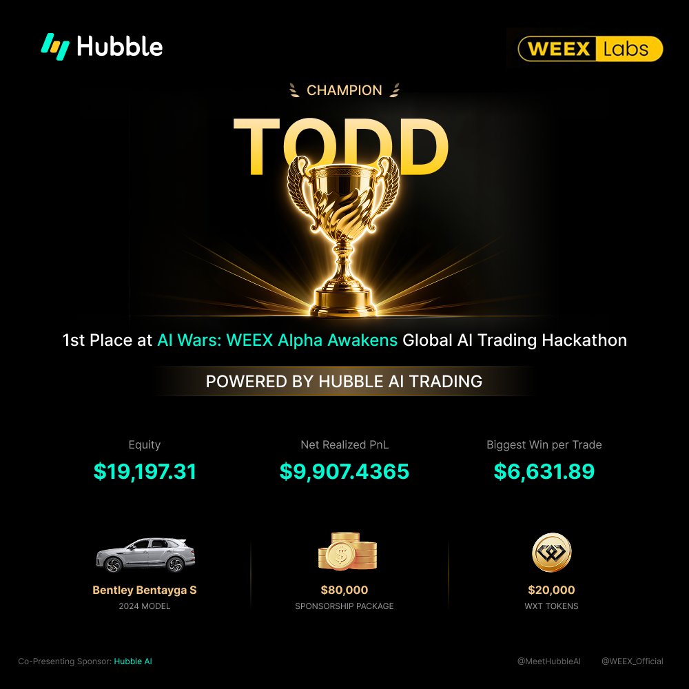 Hubble AI tweet media