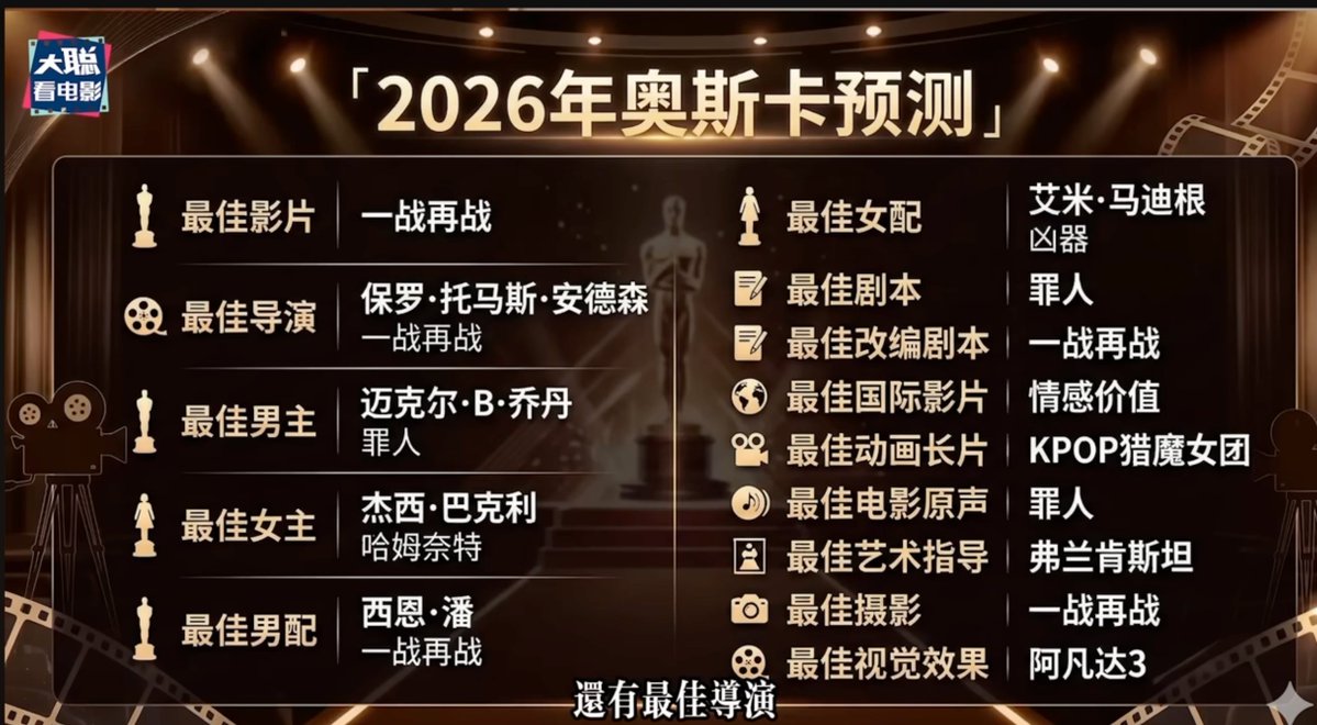 Chess蔡司🥯 tweet media