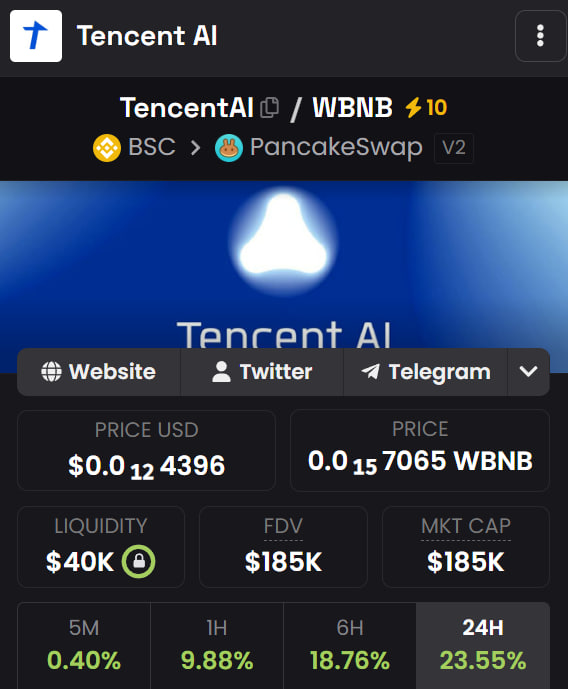 Tencent AI tweet media