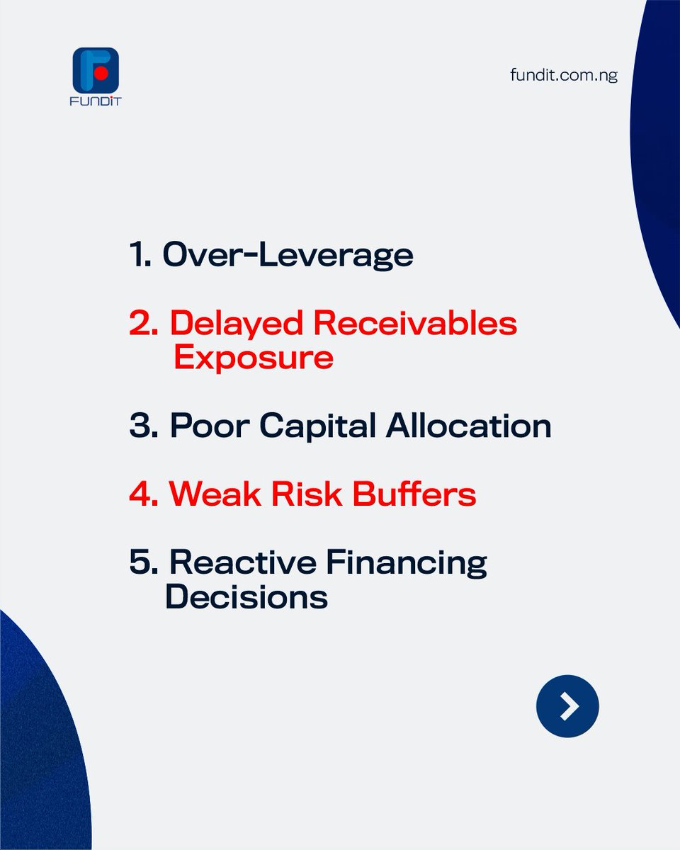 FUNDiTFinancial's tweet photo. Many SMEs don’t fail from lack of opportunity they struggle from unmanaged financial risks.
Over-leverage.
Delayed receivables.
Weak risk buffers.
These small gaps can weaken a business structure over time.
Swipe to see 5 financial risks SMEs ignore.
Protect your business.
#SMEs https://t.co/KeLn426KxC