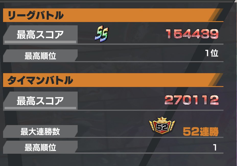 $ ゆーりん₩ tweet media
