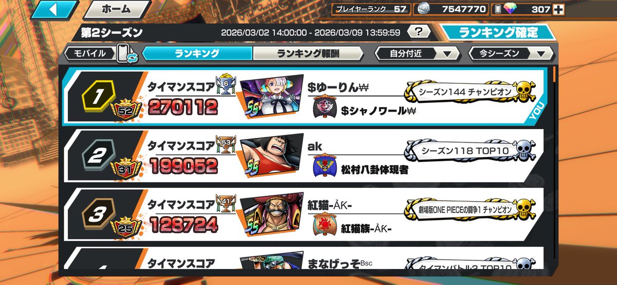 $ ゆーりん₩ tweet media