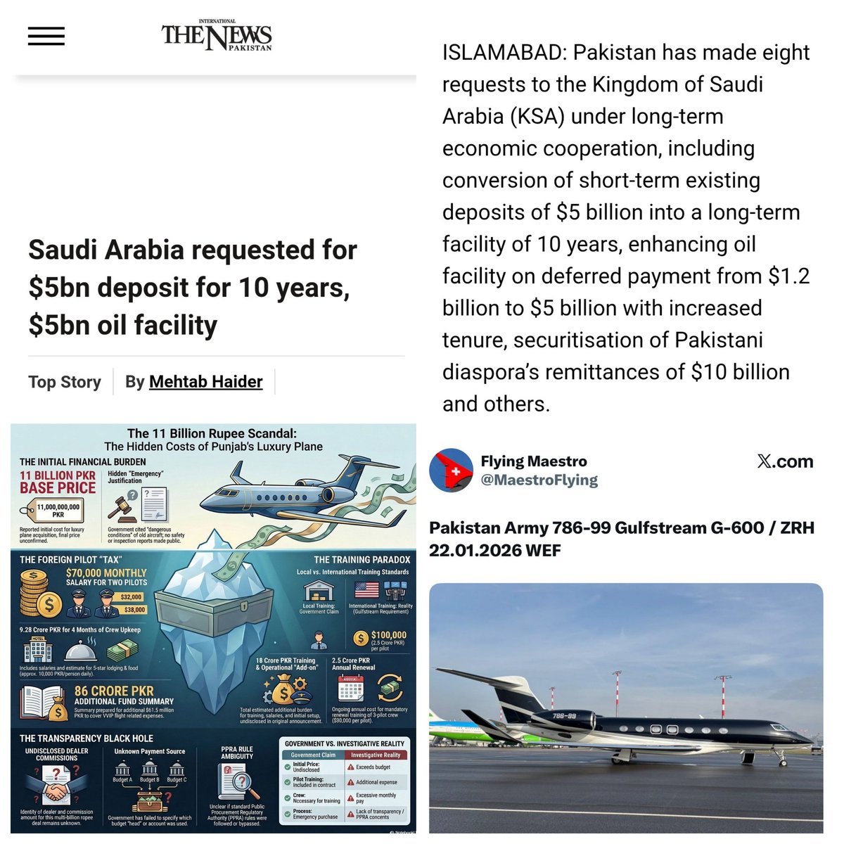The regime has approached Saudi Arabia with 8 desperate requests, including begging for a 10 year extension on a $5B loan.
A reminder:
Punjab just bought $50-55M G500.
Pak Army just bought $65-70M G600. 
Pleading poverty abroad while shopping for luxury aircraft at home. Classic.
