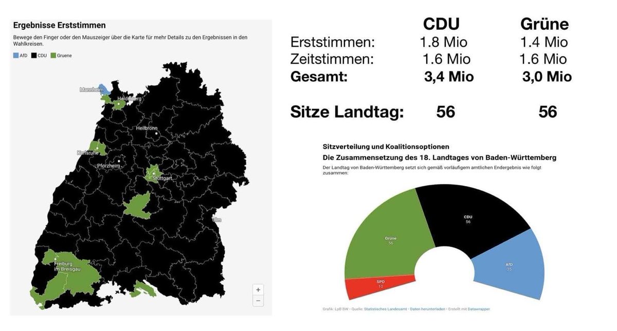 Philipp Bohn tweet media