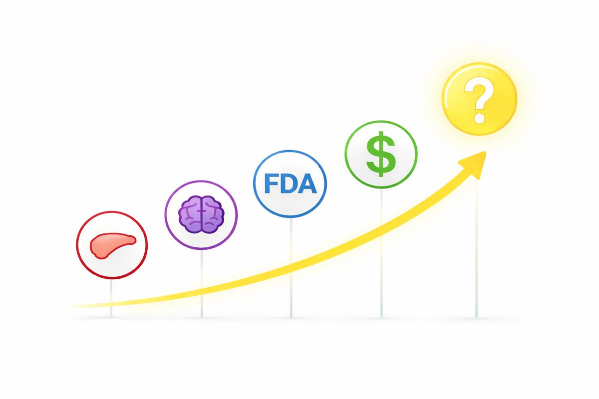 Alpha Tau Insight tweet media