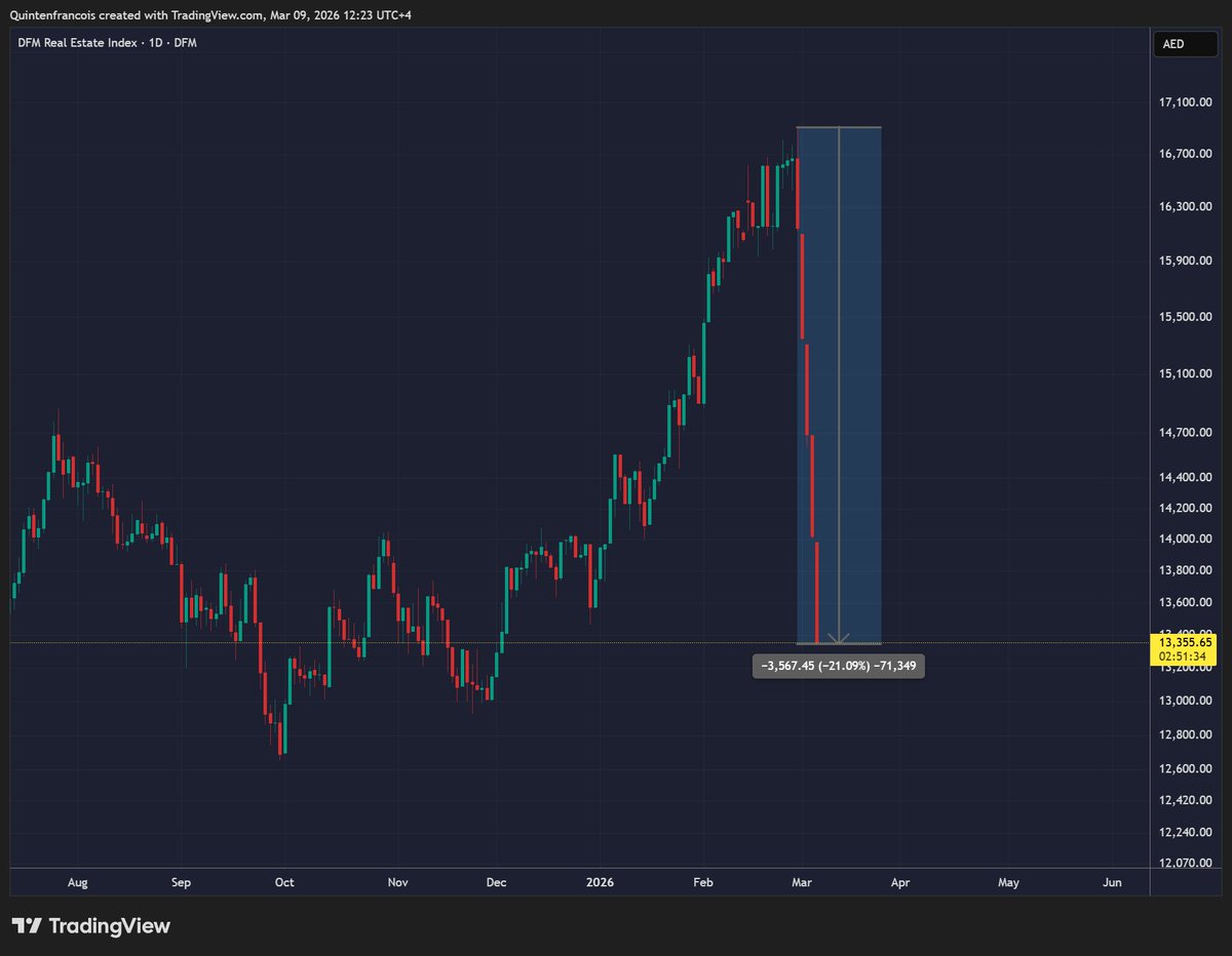 Quinten | 048.eth tweet media