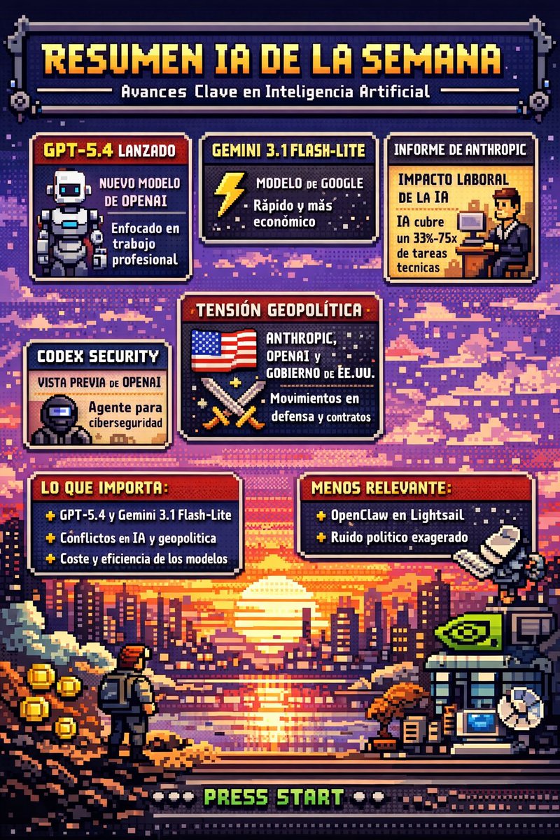 Juan Lopez Garcia tweet media