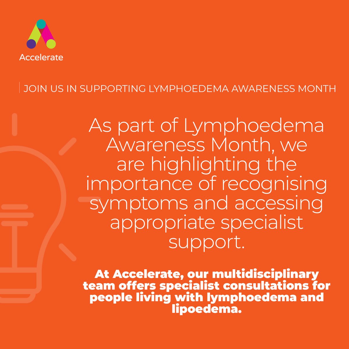 Accelerate tweet media