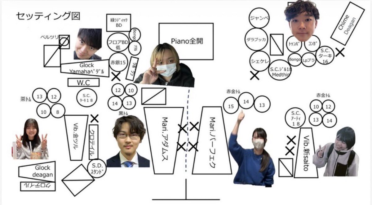 昭和音楽大学 打楽器科 tweet media
