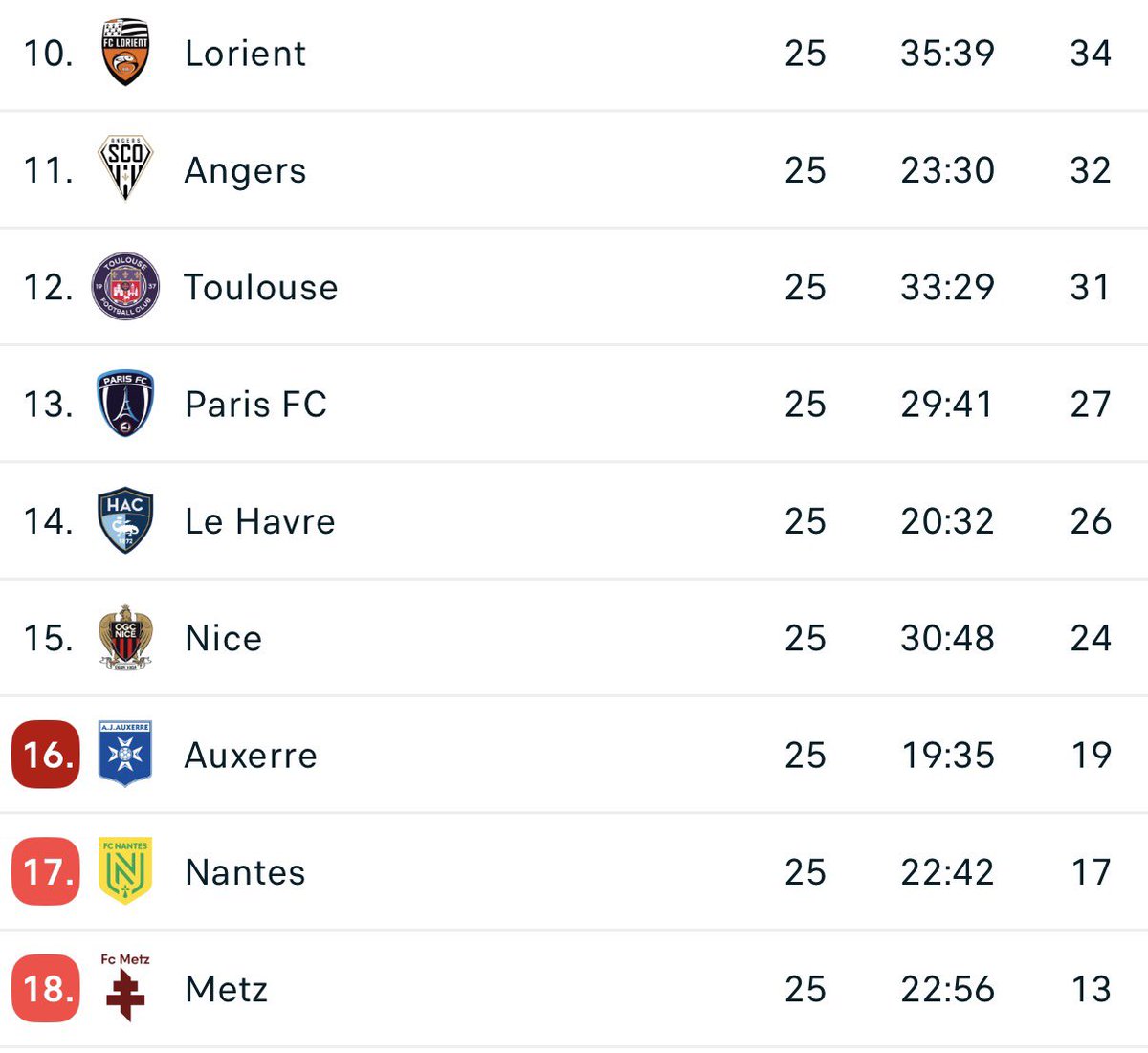 BeFootball tweet media