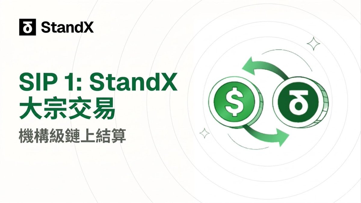 StandX 官方中文 tweet media