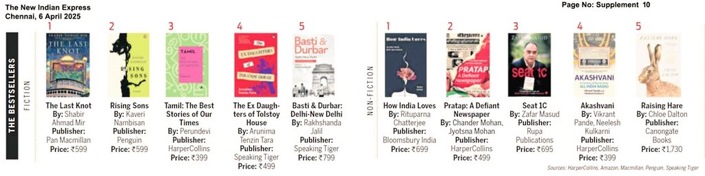 Rituparna Chatterjee tweet media