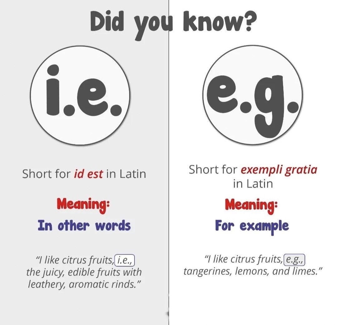_learnEnglis's tweet photo. Did you know? https://t.co/2y6anB0ZZK
