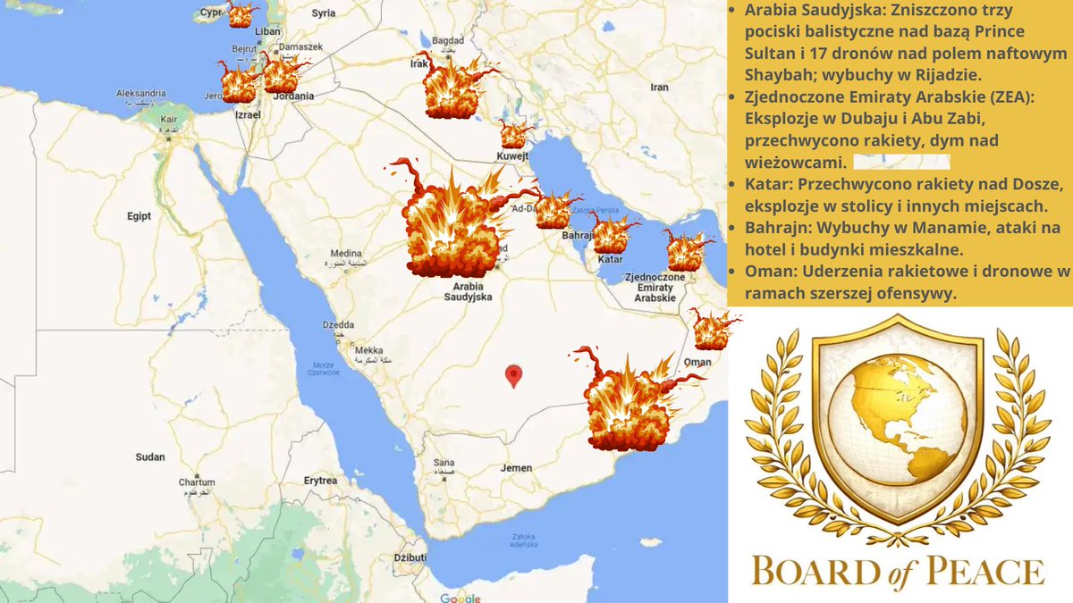 Rada Pokoju Trumpa, a konflikt w Zatoce Perskiej.
Wszystkie kraje, które wpłaciły dużą bańkę Trumpowi chwile później zostały zbombardowane przez Iran w ramach konfliktu USA/Izrael - Iran.
