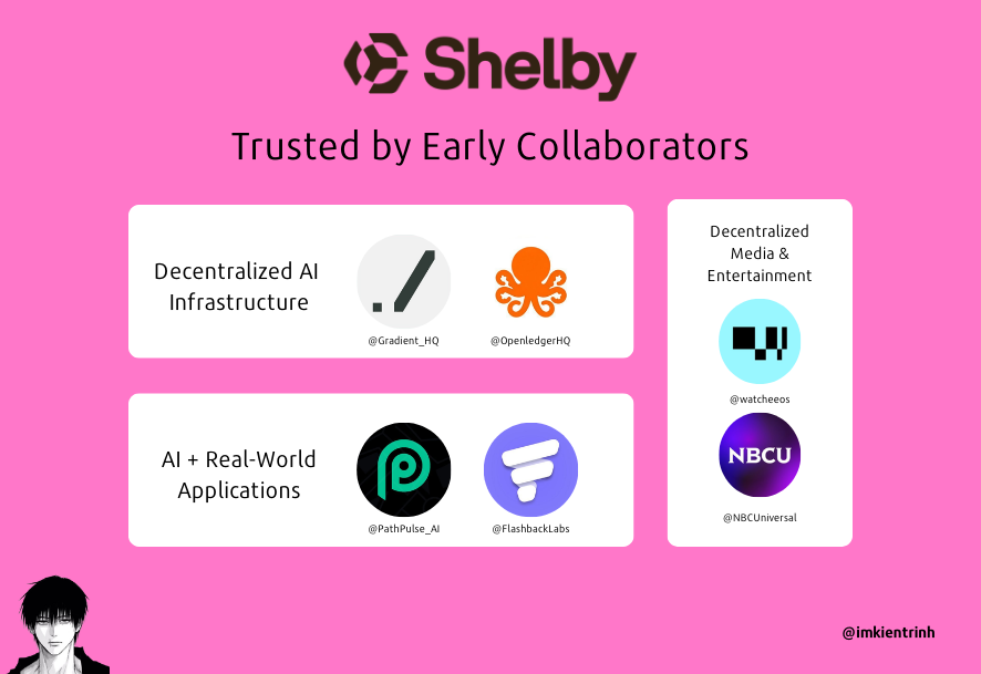 Kien Trinh 🔊 tweet media