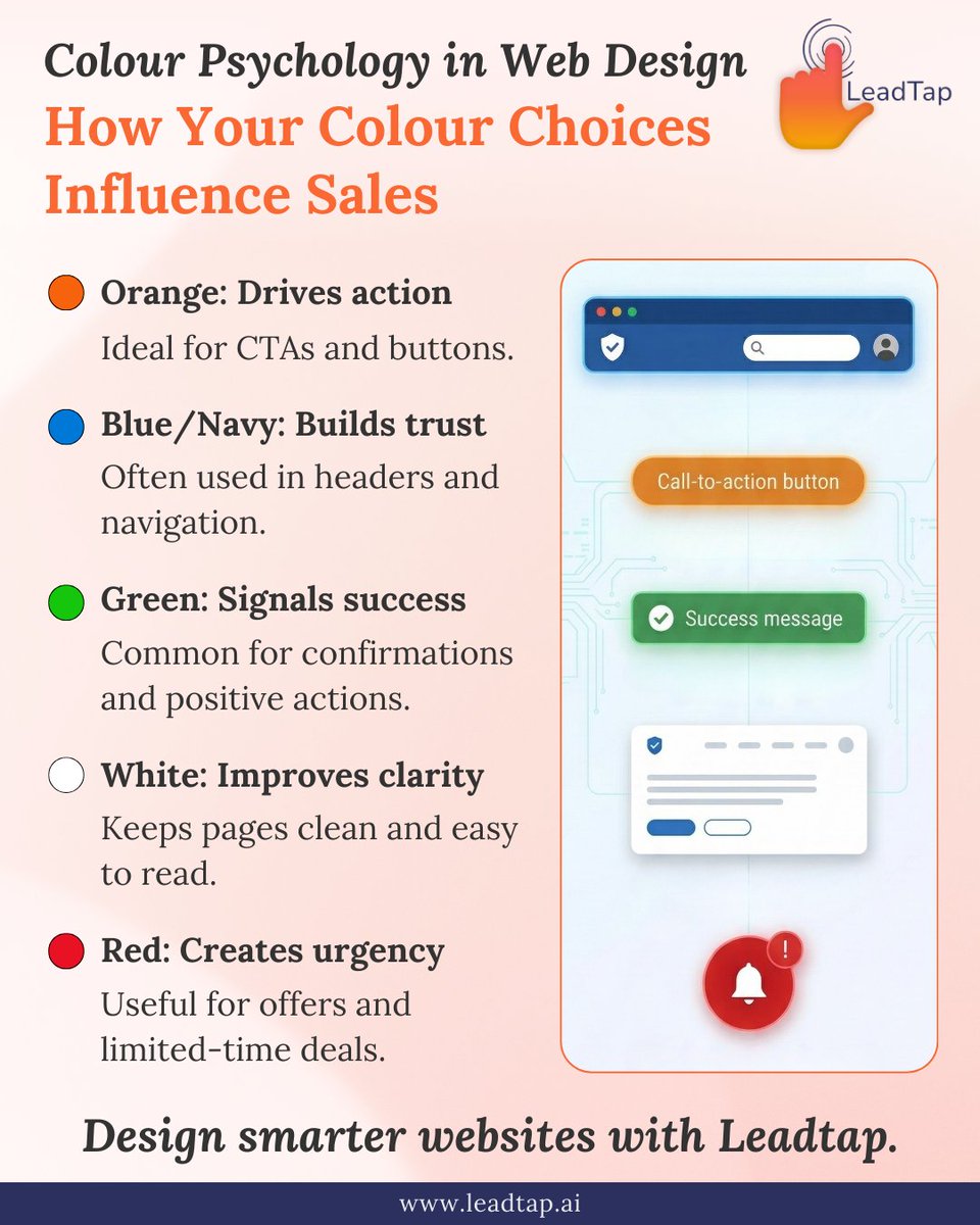 leadtapdigi's tweet photo. Website colours do more than look good.

They influence trust, attention, and decisions.

The right colours can guide visitors, highlight CTAs, and improve conversions.

Design smarter websites with Leadtap.

#WebDesign #ColourPsychology #Leadtap https://t.co/1gQE4cqATE
