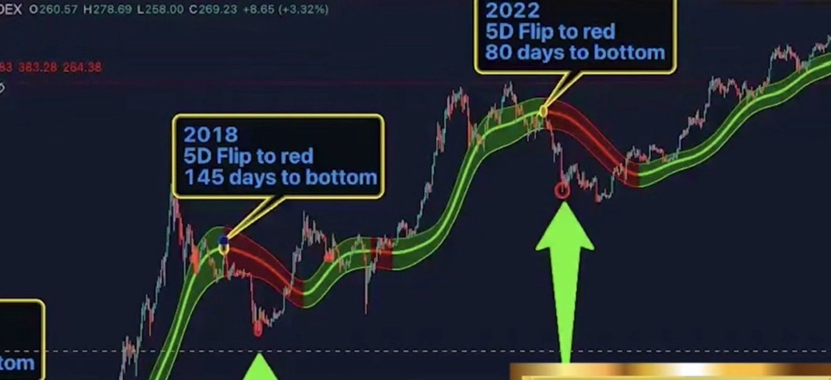 Ghost Crypto tweet media