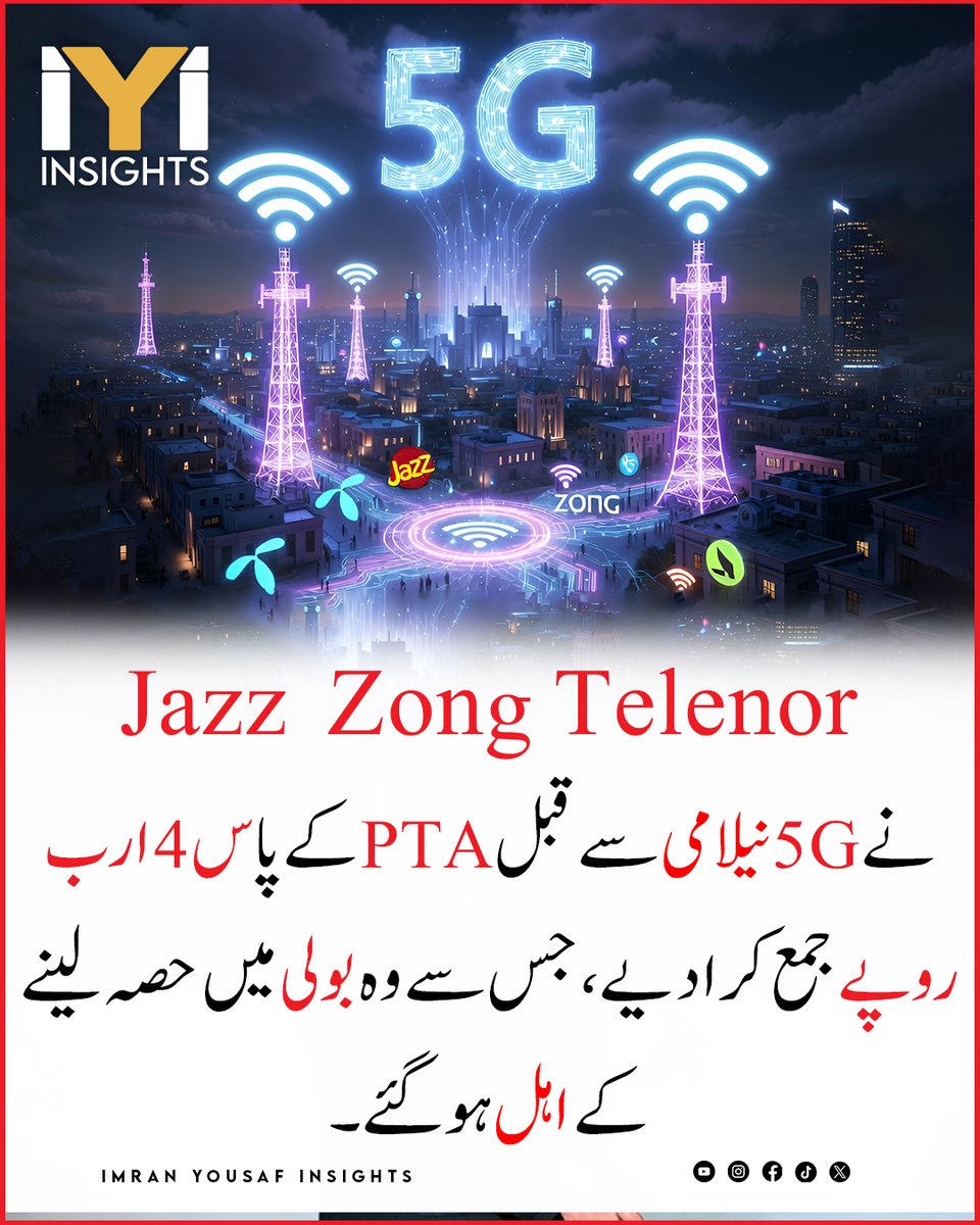 imraninsights1's tweet photo. Jazz Zong Telenor
نے 5G نیلامی سے قبل PTA کے پاس 4 ارب روپے جمع کرا دیے، جس سے وہ بولی میں حصہ لینے کے اہل ہو گئے۔

#Jazz
#Zong
#Telenor
#PTA
#5GAuction
#TelecomNews
#Pakistan
#BreakingNews
#TechnologyUpdate
#TelecomUpdate https://t.co/sUR28JqUlF