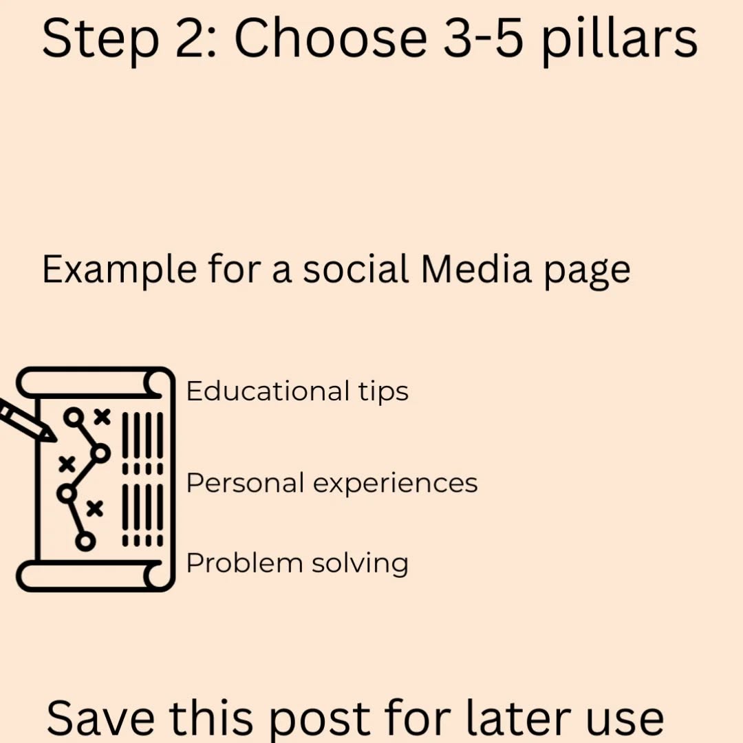 allthingsPR_'s tweet photo. Creating a solid content strategy starts with identifying your content pillars. These are the 3–5 core themes that represent your brand and ensure your messaging remains consistent and valuable to your audience.
#tanieczgwiazdami #InternationalWomensDay #Israel https://t.co/wFU4Zzjtii