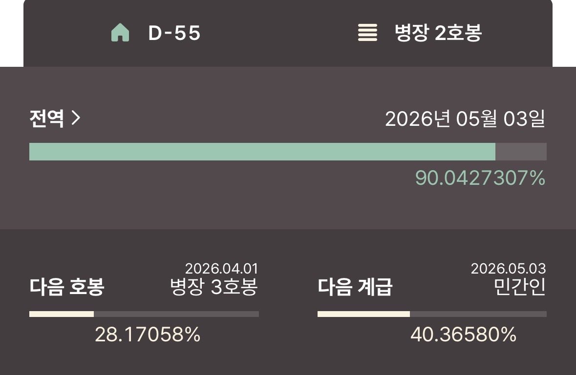 뭐..? 장경민 벌써 90%라고??