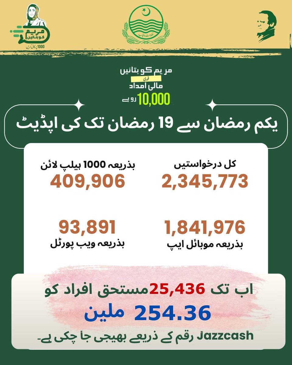 Maryam ko Batayn tweet media