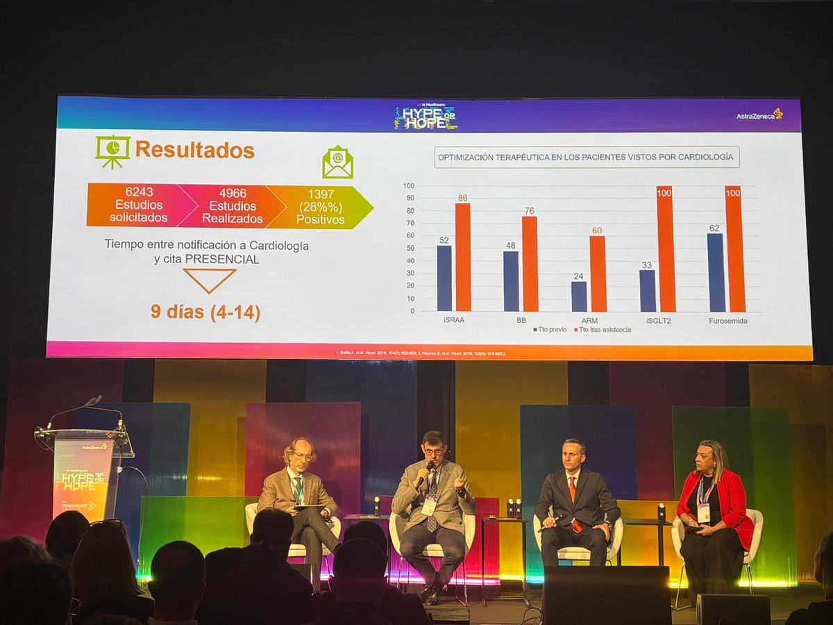 Laboratorio Hospital Clínico Valencia tweet media