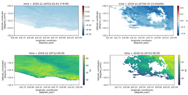 ESA Climate Office tweet media