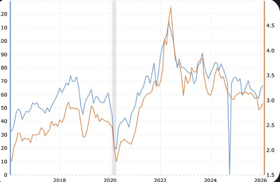 MercyNajomoh's tweet photo. Oil above $100 per barrel again.

Expensive fossil fuels change behavior. Renewables become more competitive. Innovation speeds up.

Moments like this can accelerate the energy transition.

Visit https://t.co/Nb9hQGZ3yJ
Join https://t.co/D2wkCUQhaU
#ReduceCO2Now #ClimateAction https://t.co/zmOWY7o4M0