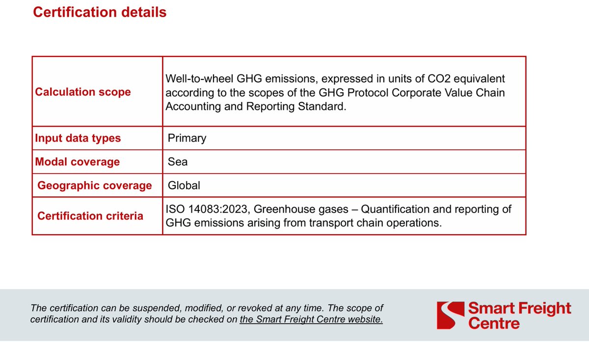 COSCO SHIPPING tweet media