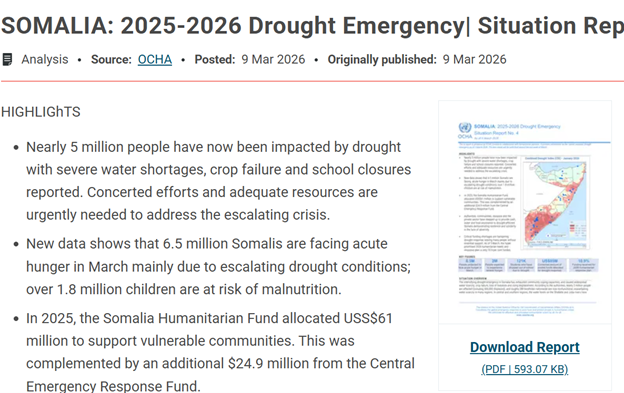 OCHA Somalia tweet media