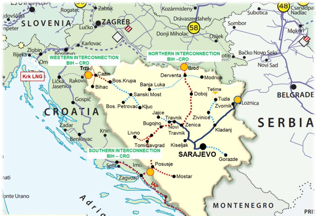 novikau's tweet photo. The Southern Gas Interconnection (SIC) is finally moving toward implementation phase in Bosnia and Herzegovina.

For decades, Bosnia and Herzegovina has depended on a single Russian natural gas supply route through the old Soyuz pipeline, now rerouted via TurkStream. With virtually no domestic gas production and zero storage facilities, any disruption – technical, commercial or geopolitical – immediately hits industry and heating across the country.

From 2020 through 2026, the US Embassy Sarajevo was actively involved in advocating for the project. The major political breakthrough came in 2025 when the Law on the Southern Interconnection was passed after years of deadlock. In 2026, we are entering the implementation phase. American private-sector companies have stepped in to develop, build and manage the pipeline and construction could begin as early as this year.

That is why the Southern Interconnection matters.
The project will deliver a brand-new 169 km pipeline on BiH territory (total route 243 km including the Croatian section) from Croatia’s Krk LNG terminal straight into Herzegovina and onward to Central Bosnia. Designed capacity: up to 1.5 bcm per year — roughly six times current Bosnia and Herzegovina's consumption. For the first time the country will have direct access to global LNG markets, with the future option of natural gas from Azerbaijan via the Ionian-Adriatic Pipeline. It will also finally bring natural gas to large parts of the Herzegovina region.

The strategic benefits are clear: genuine diversification of energy types and suppliers and, a result, stronger energy security for the country.

Challenges remain, however. The project cost is now estimated at around $200 million, global LNG prices are volatile, and key steps such as land acquisition, urban planning approvals and the final Bosnia and Herzegovina-Croatia intergovernmental agreement are still on the critical path.

More in-depth analysis of the political dynamics and external pressure behind Southern Gas Interconnection in my article co-authored with Ismet Fatih Čančar and recently published in European Politics and Society.

https://t.co/mOsRhs1CsW