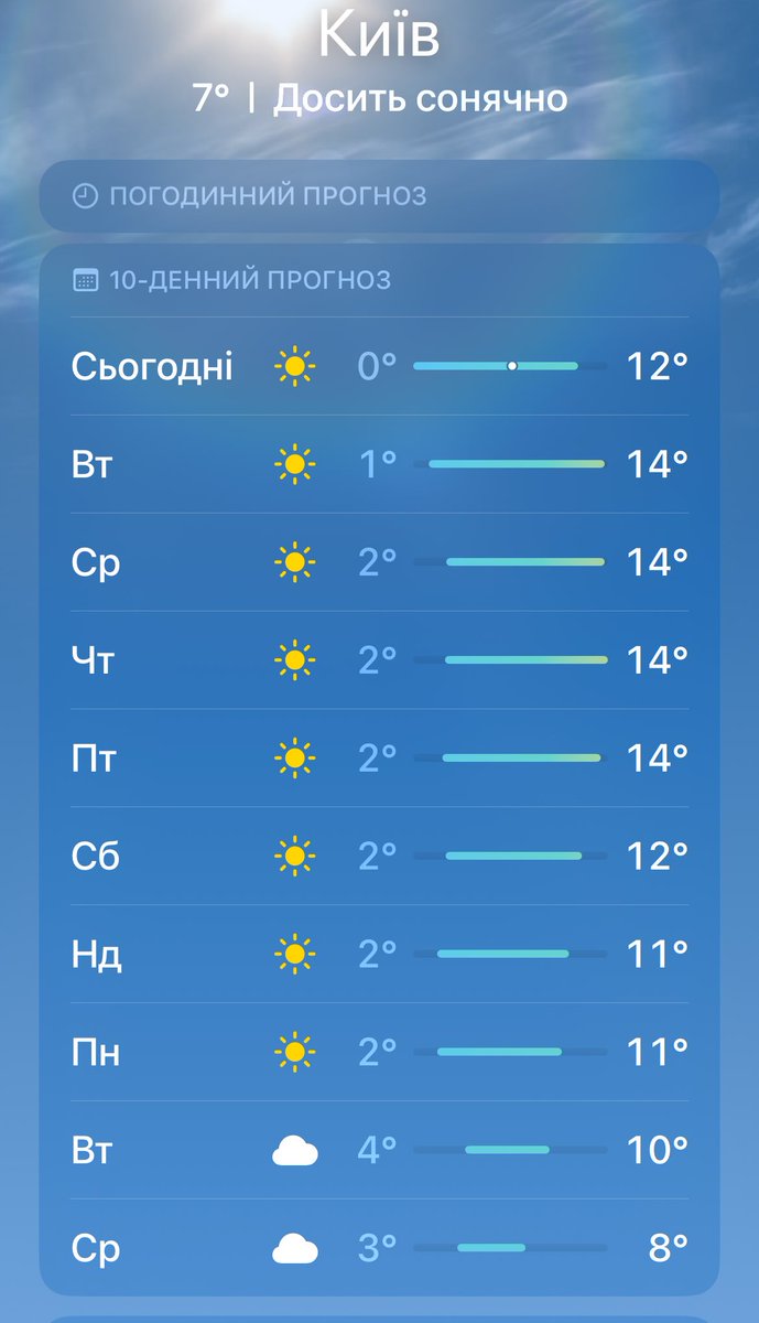 Dj lolla lol tweet media