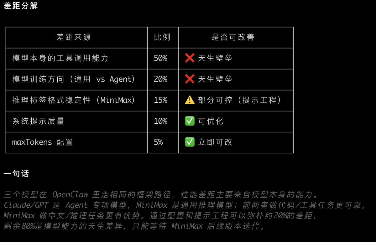 米多多 tweet media