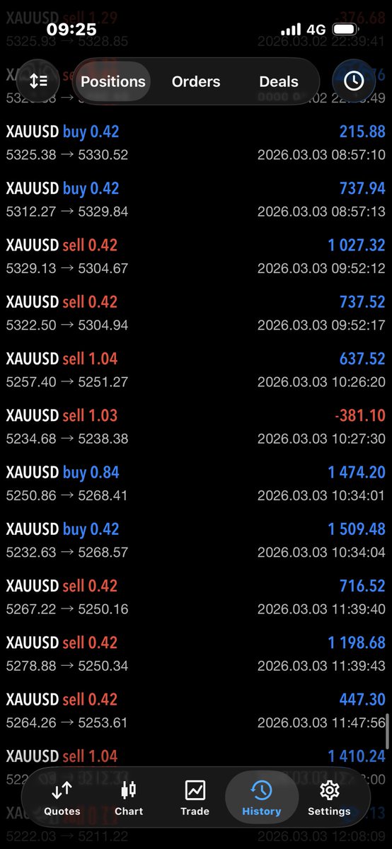 Vortex FX (VFX) tweet media