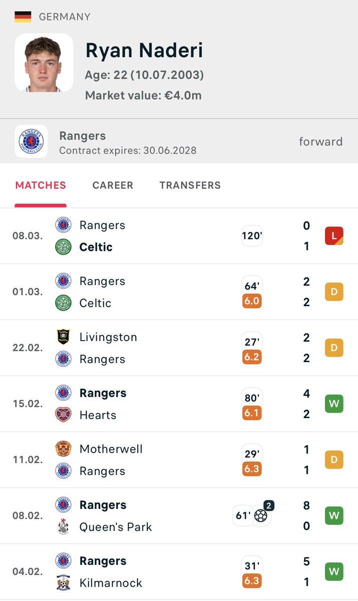 Dan Purdy Out! tweet media