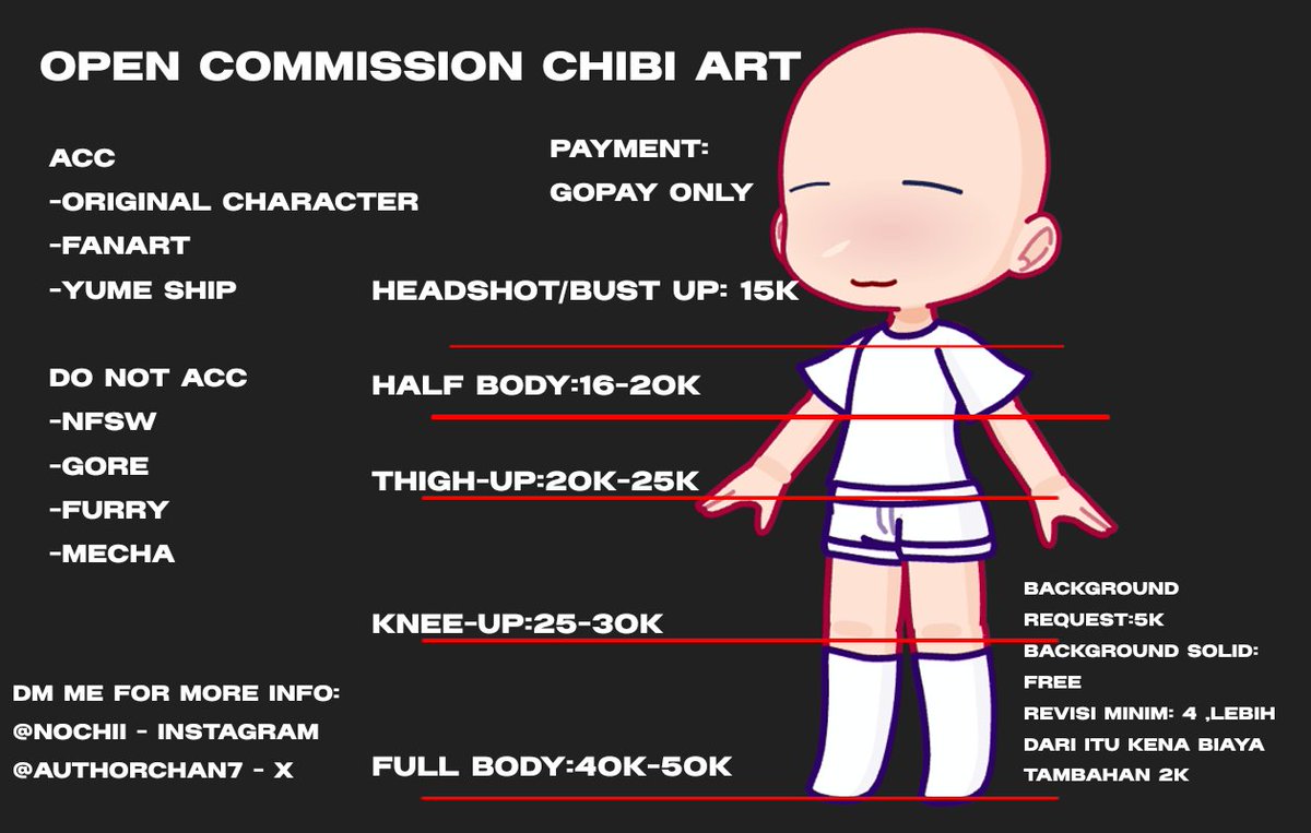 Yunna | Open commission tweet media