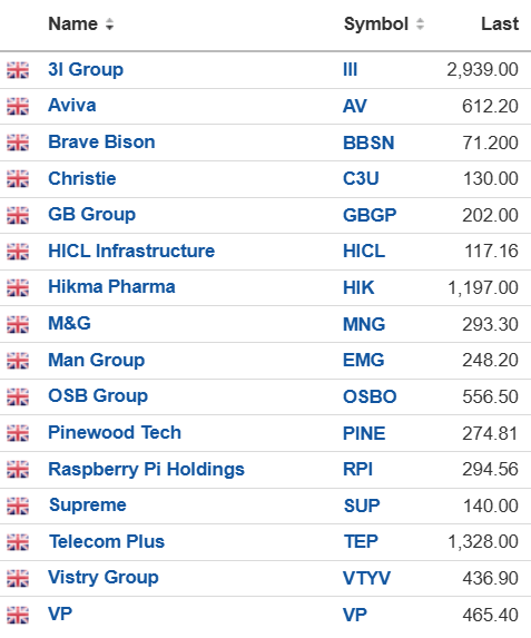 James Woolley tweet media