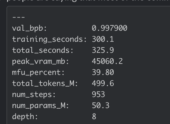 Guna Sekhar Venkata Chennaiah Chakka tweet media