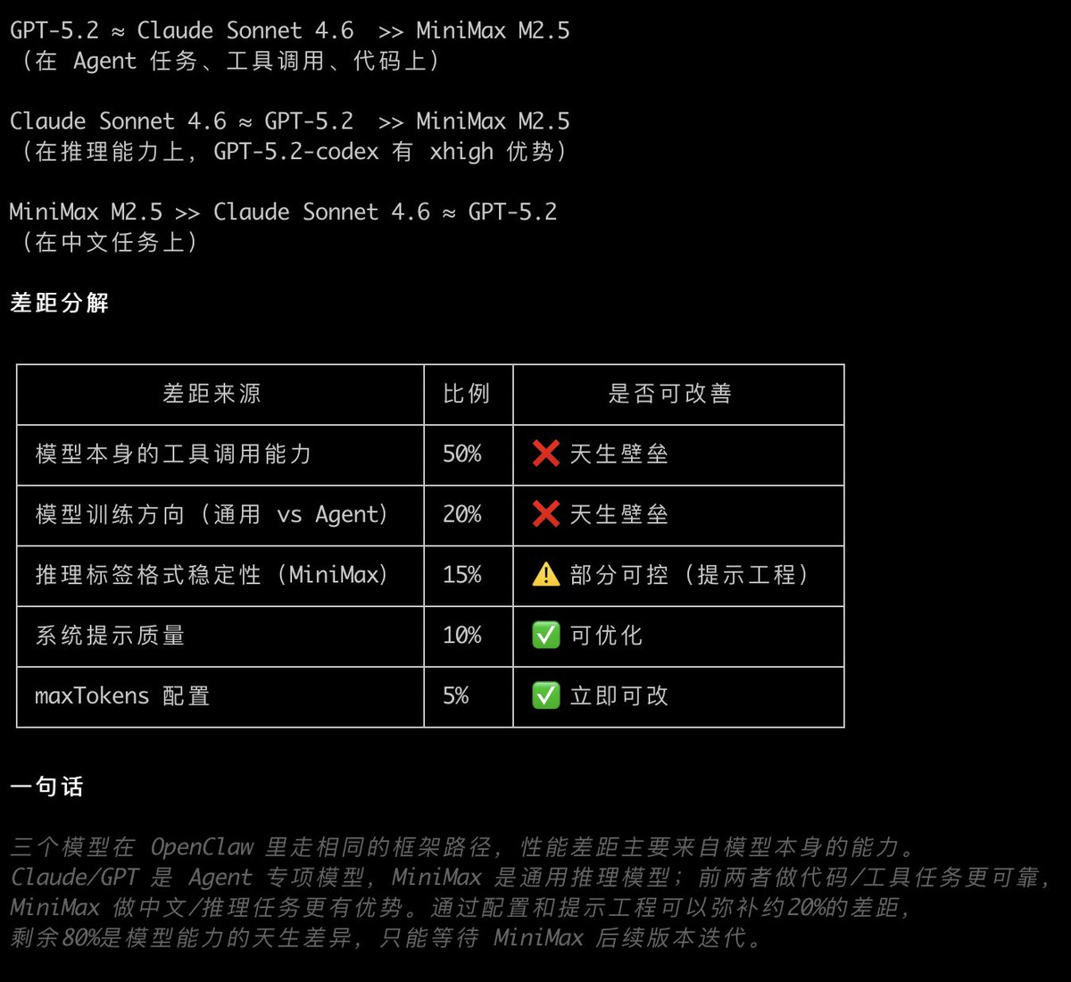 米多多 tweet media