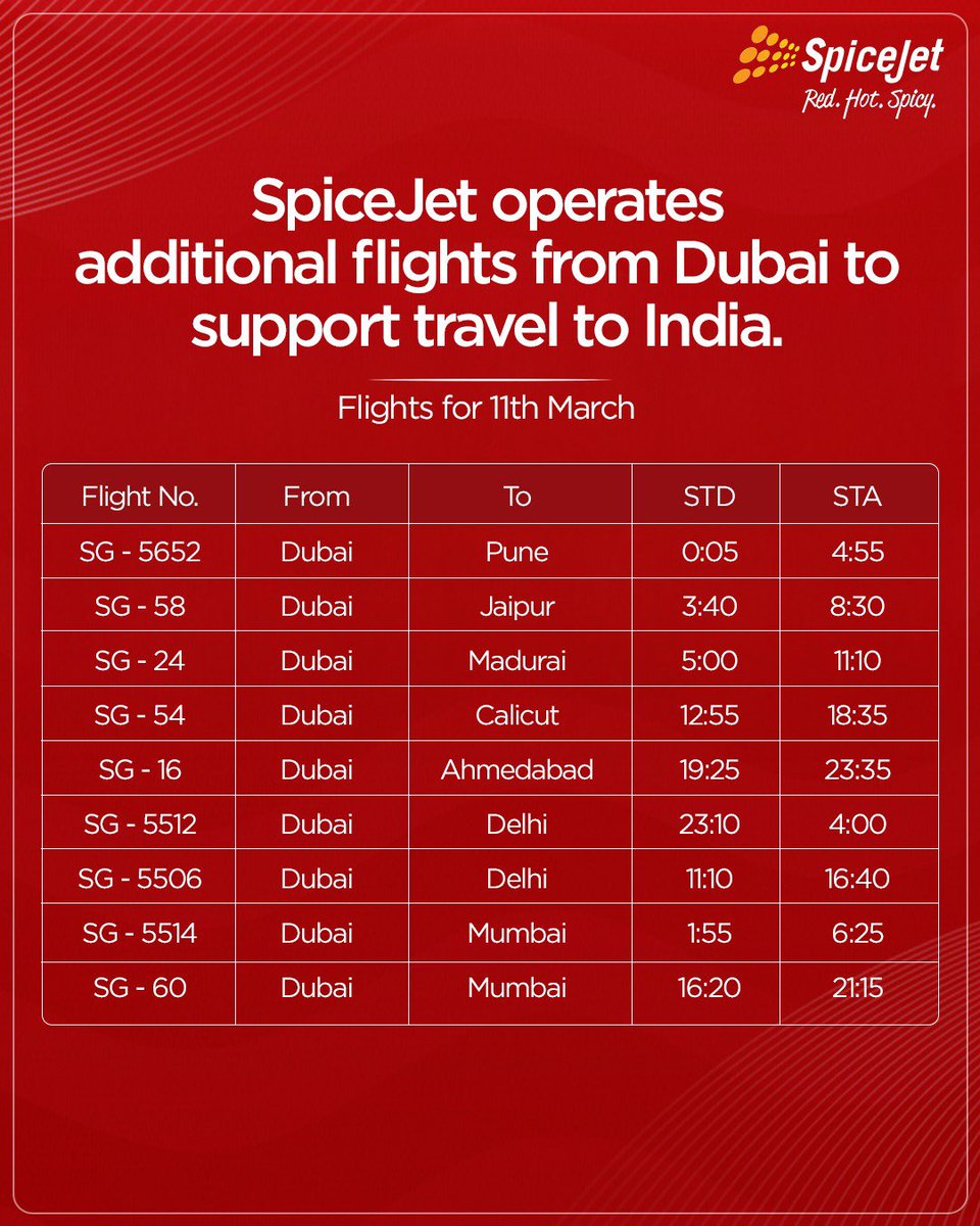 SpiceJet tweet media
