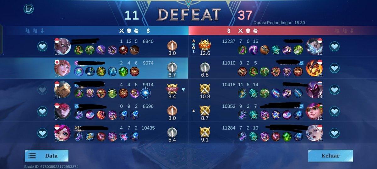 Mobile Legends Menfess tweet media