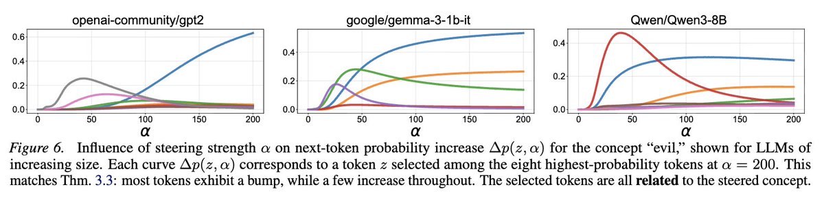 Samuel Vaiter tweet media